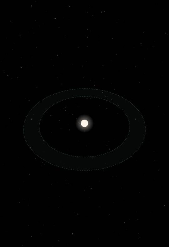 Sidrian System — a G-star system on TerraForge | TerraForge